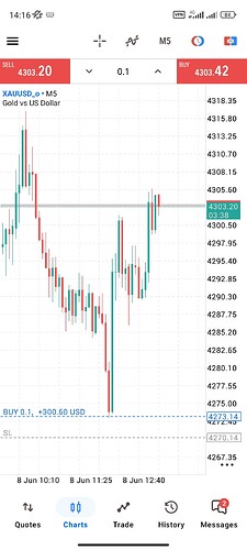 Screenshot_2026-06-08-14-16-22-683_net.metaquotes.metatrader5