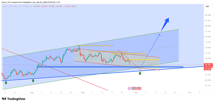 XAGUSD_2026-09-28_07-58-50