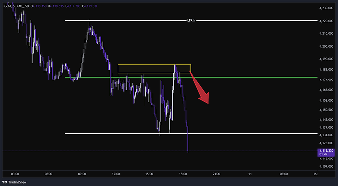 XAU_USD_2026-06-10_17-29-29