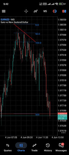 Screenshot_2026-06-04-17-42-27-212_net.metaquotes.metatrader5