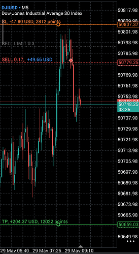 Screenshot_2026-05-29-13-56-34-810_net.metaquotes.metatrader5