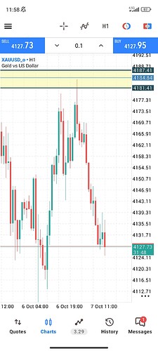 Screenshot_2026-10-07-11-58-12-646_net.metaquotes.metatrader5