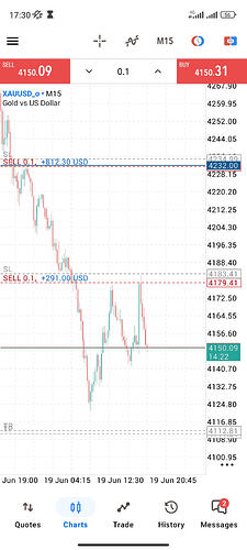 Screenshot_2026-06-19-17-30-38-421_net.metaquotes.metatrader5