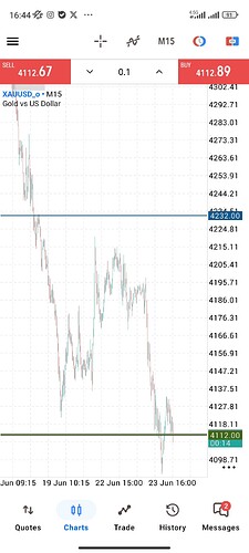 Screenshot_2026-06-23-16-44-46-535_net.metaquotes.metatrader5
