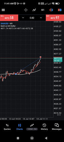 Screenshot_2026-07-13-11-41-11-182_net.metaquotes.metatrader5