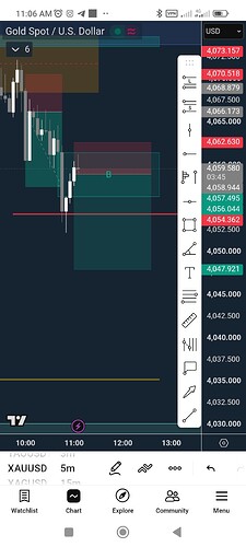 Screenshot_2026-08-03-11-06-15-659_com.tradingview.tradingviewapp