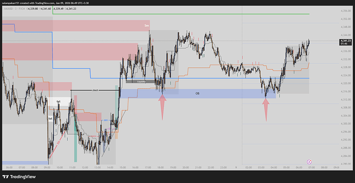 XAUUSD_2026-06-09_06-49-12