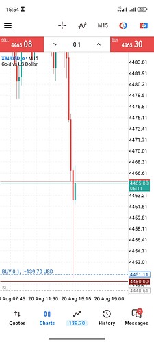Screenshot_2026-08-20-15-54-49-691_net.metaquotes.metatrader5