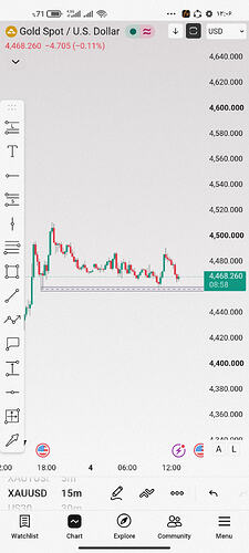 Screenshot_۲۰۲۶-۰۹-۰۴-۱۳-۰۶-۲۰-۱۲۰_com.tradingview.tradingviewapp