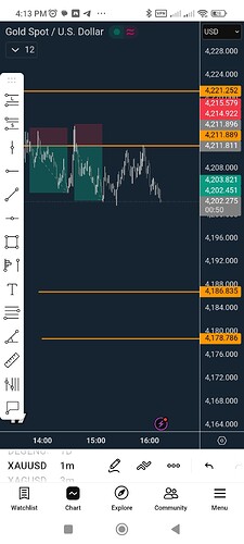 Screenshot_2026-06-22-16-13-10-656_com.tradingview.tradingviewapp