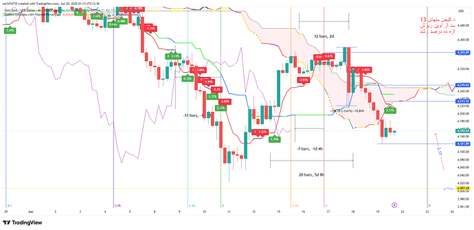 XAUUSD_2026-06-20_01-10-54