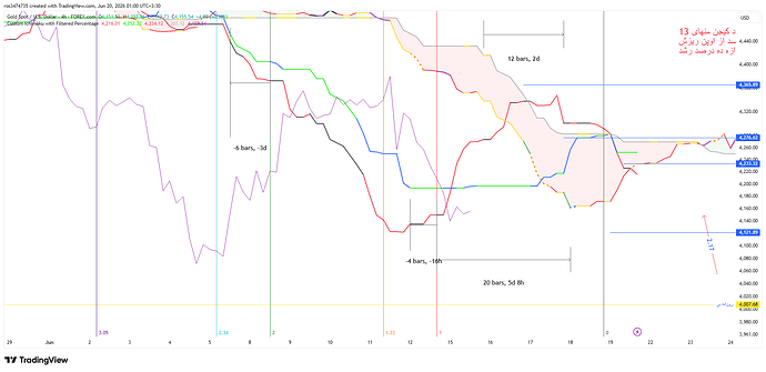 XAUUSD_2026-06-20_00-58-18