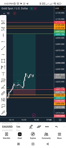 Screenshot_2026-06-25-16-42-08-368_com.tradingview.tradingviewapp