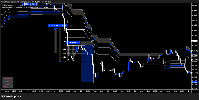 TRXUSDT_2026-06-11_13-50-27