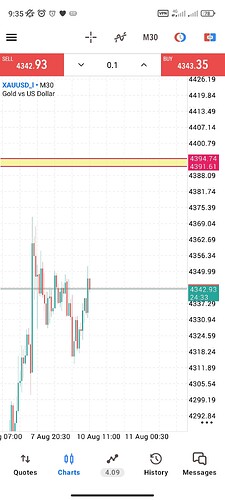 Screenshot_2026-08-10-09-35-27-319_net.metaquotes.metatrader5