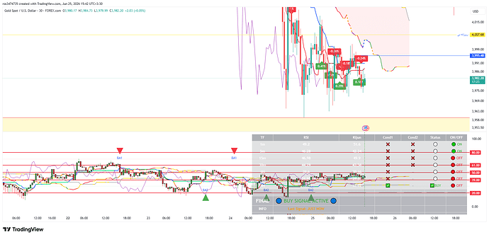 XAUUSD_2026-06-25_15-40-16