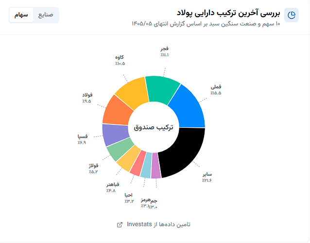 Screenshot 2026-09-04 154446
