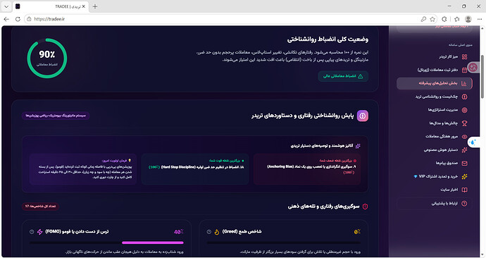 تحلیل پیشرفته