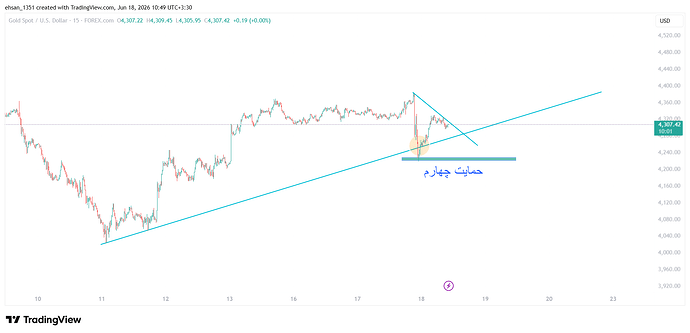 XAUUSD_2026-06-18_10-49-59