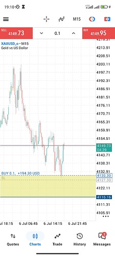 Screenshot_2026-07-06-19-10-21-762_net.metaquotes.metatrader5