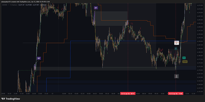 XAUUSD_2026-06-13_12-19-16