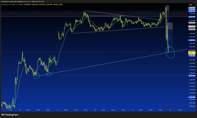XAUUSD_2026-06-17_22-49-42_5b175