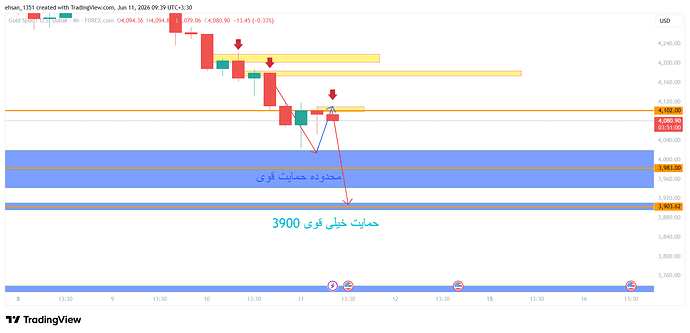 XAUUSD_2026-06-11_09-39-03