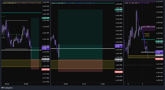 XAU_USD_2026-06-05_08-51-15