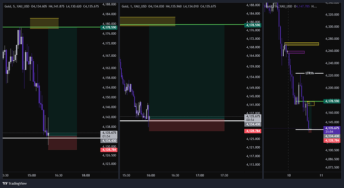 XAU_USD_2026-06-10_14-59-24
