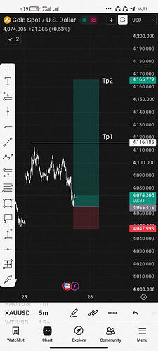 Screenshot_۲۰۲۶-۰۷-۲۷-۱۸-۴۱-۴۷-۸۲۳_com.tradingview.tradingviewapp