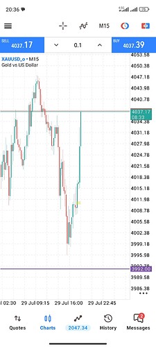 Screenshot_2026-07-29-20-36-27-657_net.metaquotes.metatrader5