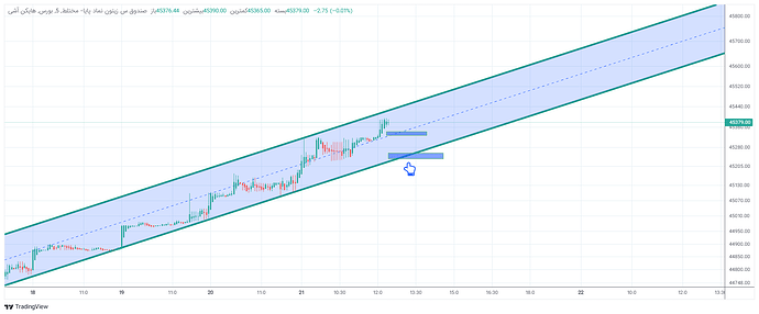 صندوق س زیتون نماد پایا-مختلط_1405_7_22  05_03_08-33-20
