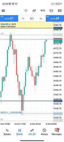 Screenshot_2026-10-06-22-30-11-550_net.metaquotes.metatrader5