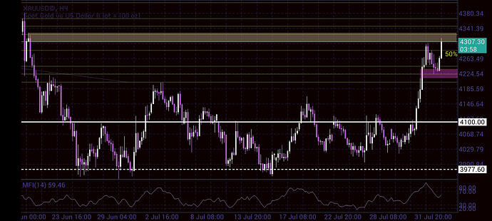 Screenshot_2026-08-07-12-26-02-347_net.metaquotes.metatrader5