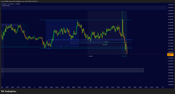 XAUUSD_2026-06-09_17-39-09