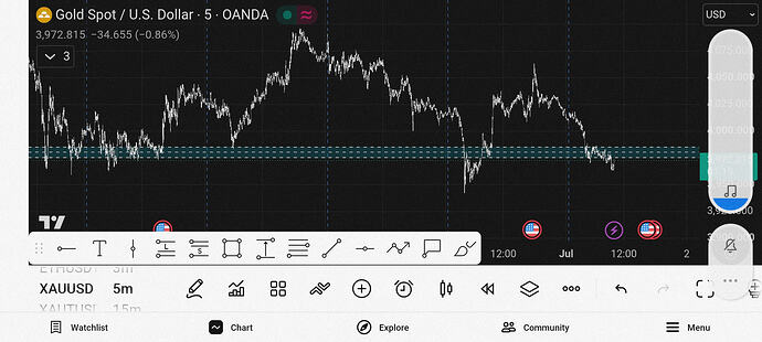 Screenshot_۲۰۲۶-۰۷-۰۱-۱۰-۱۳-۵۸-۲۹۹_com.tradingview.tradingviewapp