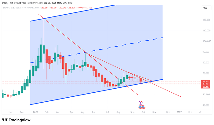 XAGUSD_2026-09-30_21-40-09