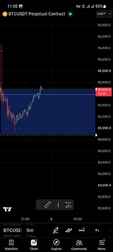 Screenshot_20261005_230011_TradingView