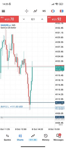 Screenshot_2026-10-08-14-23-03-459_net.metaquotes.metatrader5