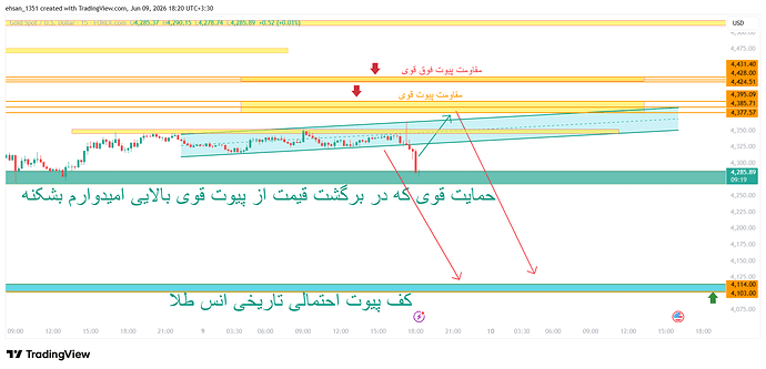 XAUUSD_2026-06-09_18-20-42