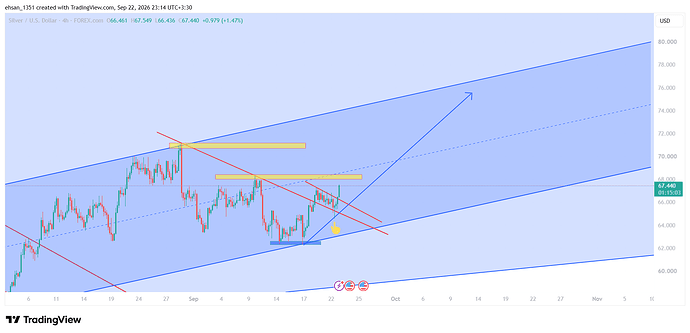 XAGUSD_2026-09-22_23-14-58