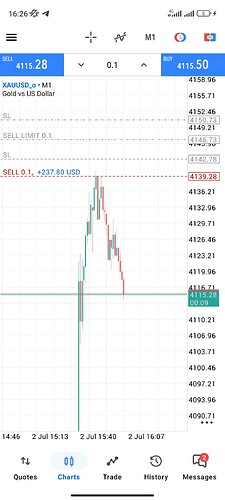 Screenshot_2026-07-02-16-26-51-479_net.metaquotes.metatrader5