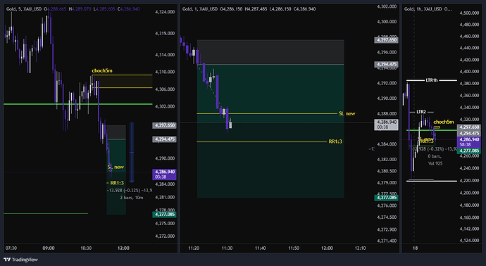 XAU_USD_2026-06-18_10-32-45