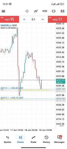 Screenshot_2026-06-18-15-51-10-314_net.metaquotes.metatrader5