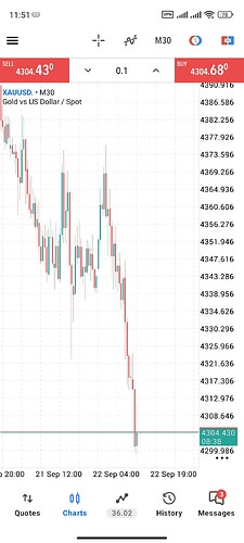 Screenshot_2026-09-22-11-51-22-331_net.metaquotes.metatrader5