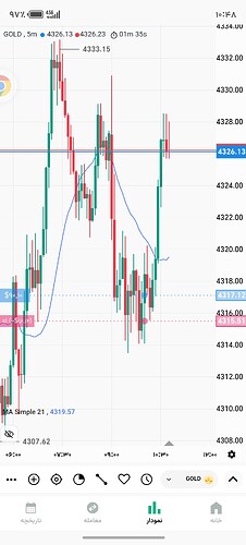 Screenshot_۲۰۲۶۰۶۱۶_۱۰۴۸۲۵_com_trendo_android_MainActivity