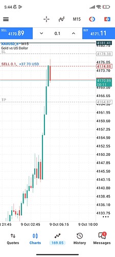 Screenshot_2026-10-09-05-44-49-429_net.metaquotes.metatrader5