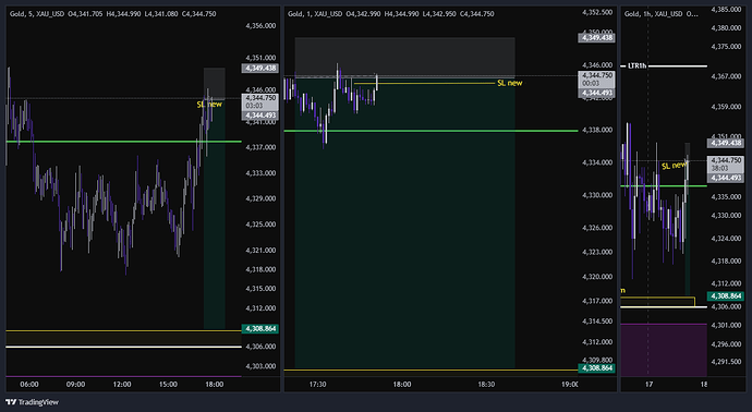 XAU_USD_2026-06-17_16-53-21