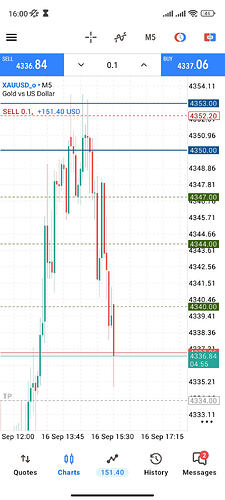 Screenshot_2026-09-16-16-00-05-409_net.metaquotes.metatrader5