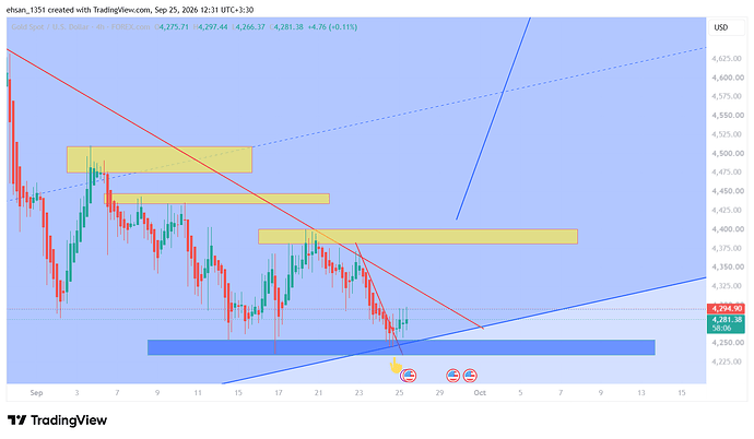 XAUUSD_2026-09-25_12-31-55